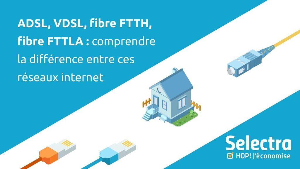 Todo lo que necesitas saber sobre ADSL: velocidad, ventajas y cómo elegir el mejor proveedor