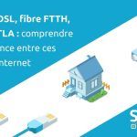 Todo lo que necesitas saber sobre ADSL: velocidad, ventajas y cómo elegir el mejor proveedor