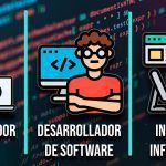 Desarrollo de Software: Impulso Decisivo en la Economía Digital – Carreras y Formación Esenciales