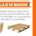 10 Estrategias Infalibles para Vender Más en Empresas de Envases: ¡Aumenta tus Ventas Como Nunca Antes!