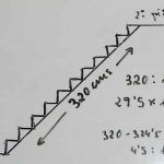 5 Estrategias Infalibles para Aumentar las Ventas en Empresas de Escaleras