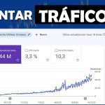 10 Estrategias Comprobadas para Generar Tráfico de Calidad a tu Sitio Web