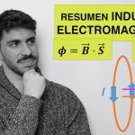 10 Estrategias Infalibles para Vender Más en Empresas de Inducción Electromagnética