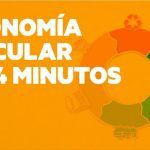 Top 10 Carreras en Economía Circular: Futuro y Oportunidades en Sostenibilidad Ambiental