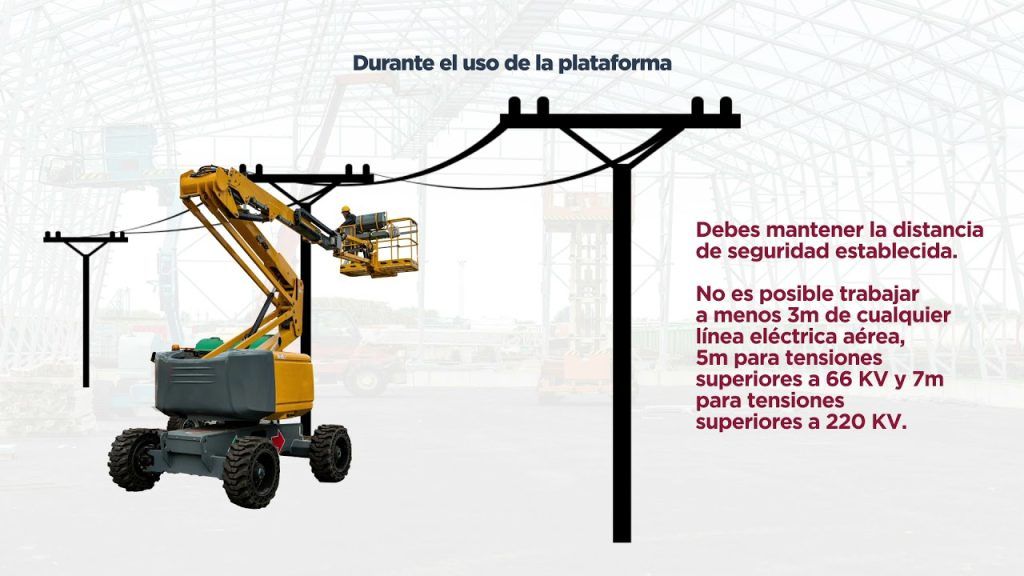 5 Estrategias Efectivas para Vender Más en Empresas de Plataformas Elevadoras: ¡Potencia tus Ventas Hoy!