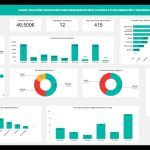 Software de Formación y Desarrollo Empresarial: Impulsando el Crecimiento de Empresas de Formación