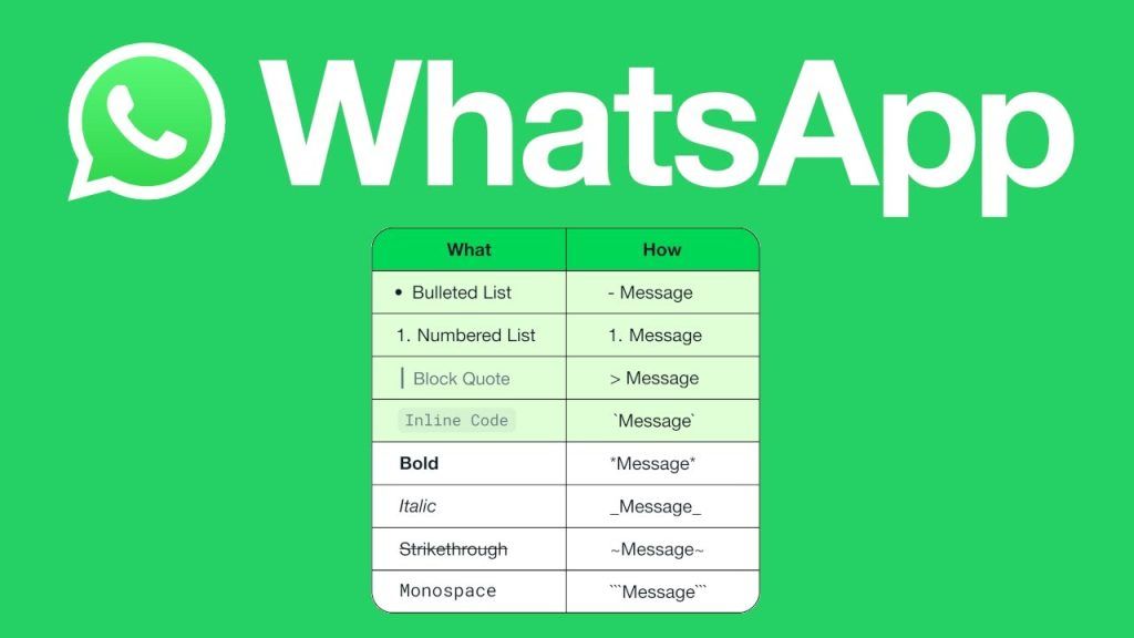 Nuevas Funciones WhatsApp: Cómo Usar Formato de Texto en Listas y Citas con Código