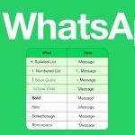 Nuevas Funciones WhatsApp: Cómo Usar Formato de Texto en Listas y Citas con Código